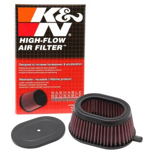 Kawasaki KLR650 Motorcycle Direct Fit Air Filter - K&N Engineering - `87-`13